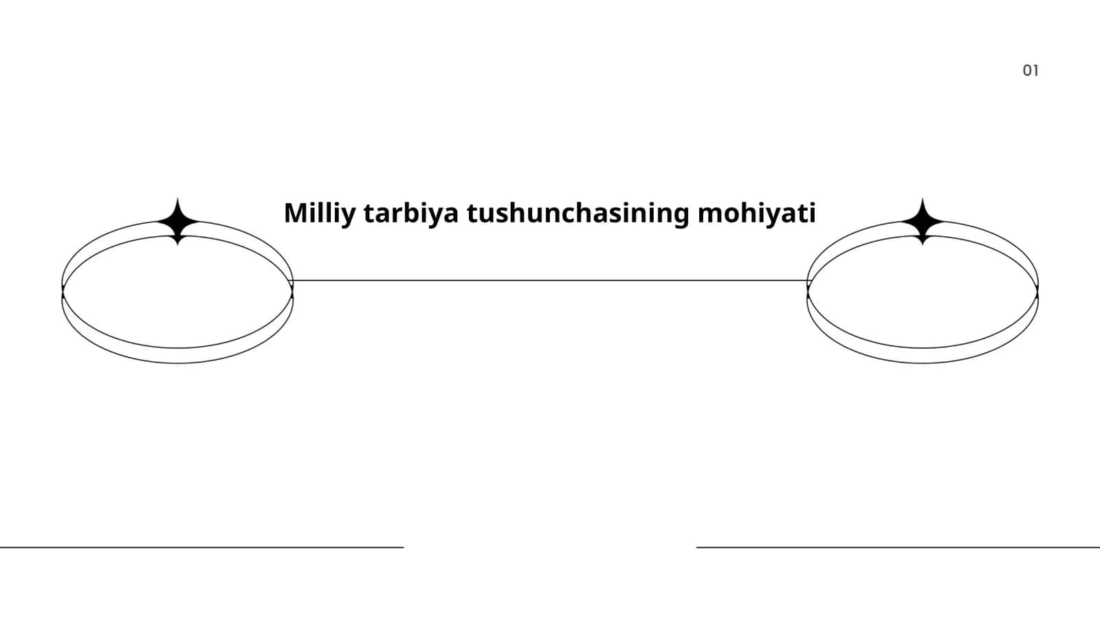 Milliy tarbiya tushunchasining mohiyati