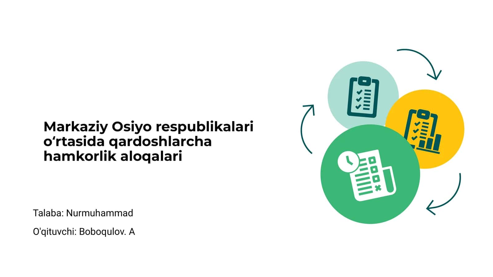 Markaziy Osiyo Respublikalari Oʻrtasida Qardoshlarcha Hamkorlik Aloqalari
