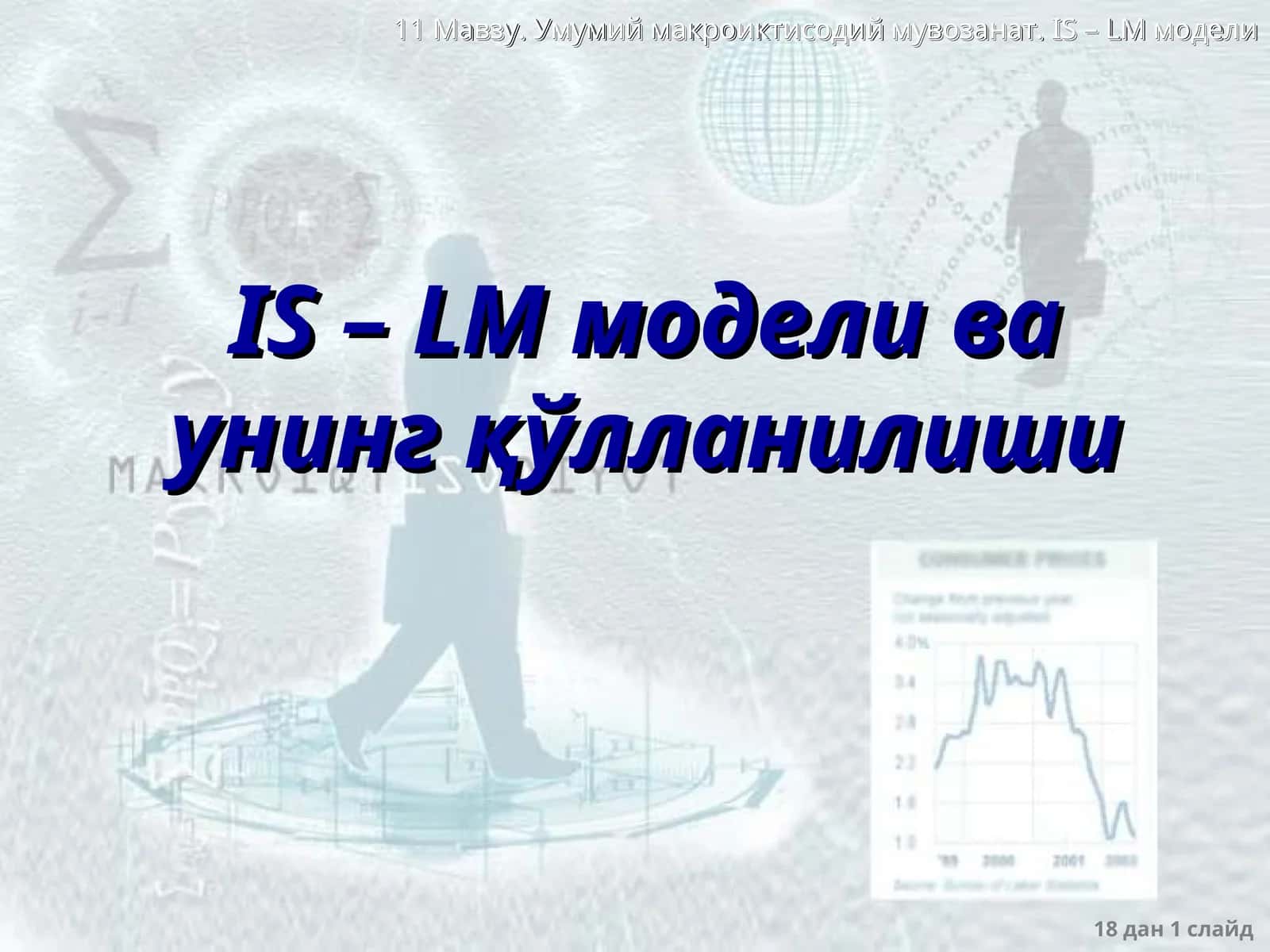 IS – LM модели ва унинг қўлланилиши