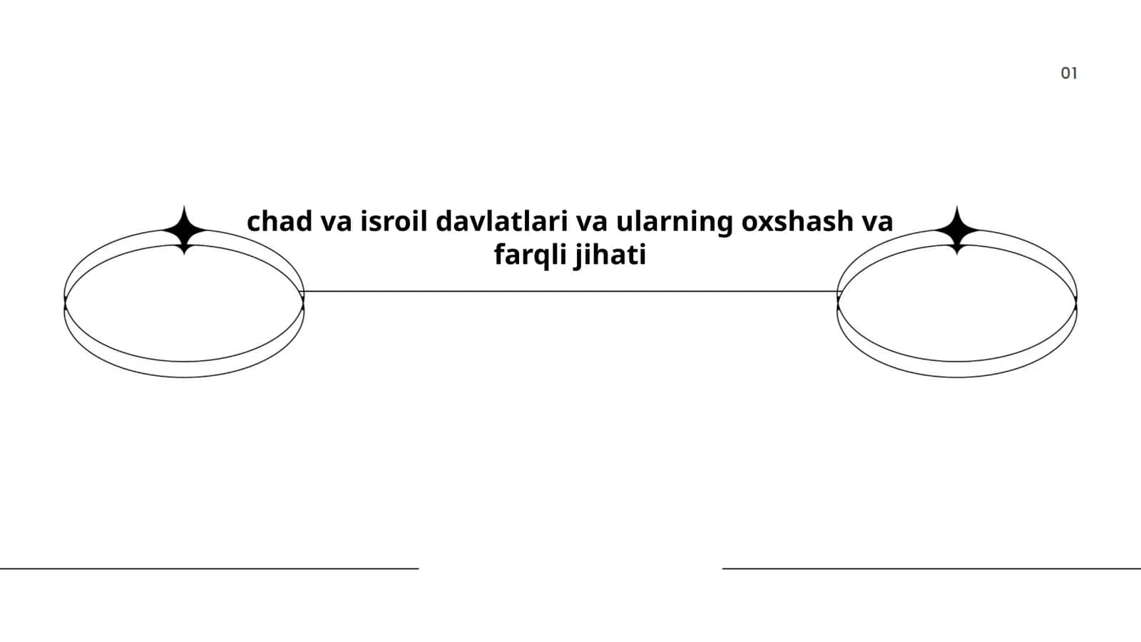 Geografik joylashuvi