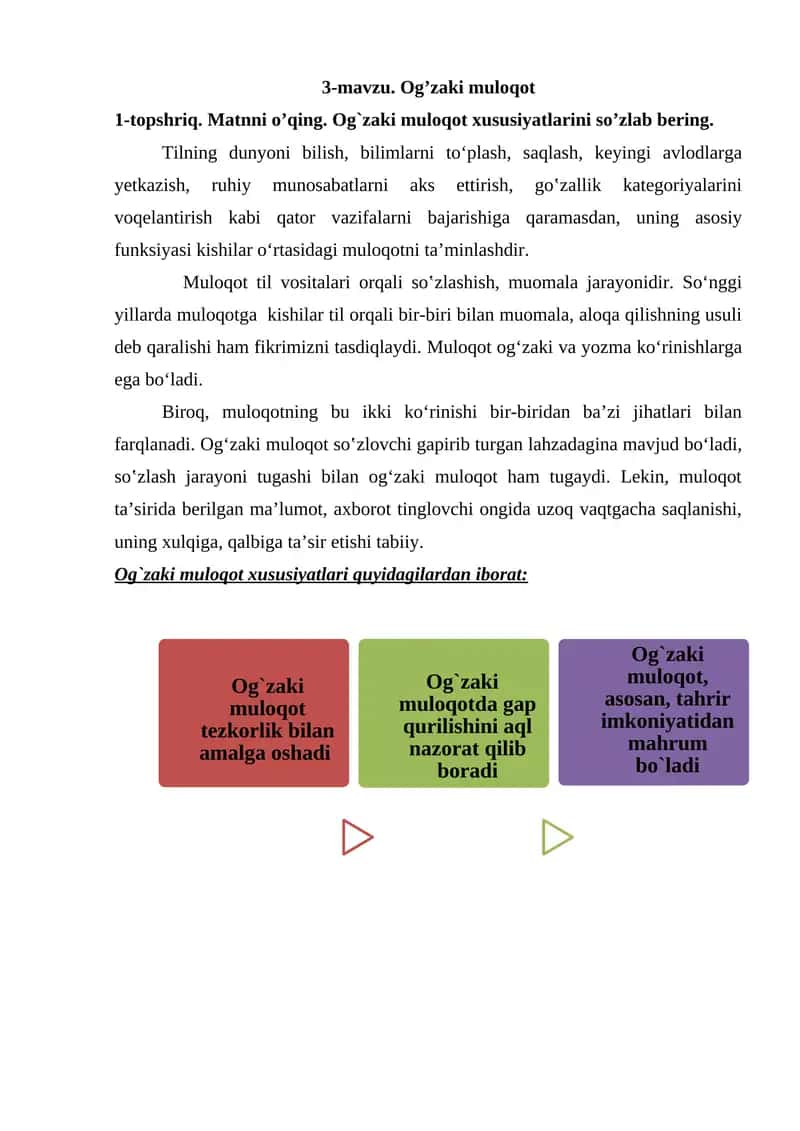 Og’zaki muloqot