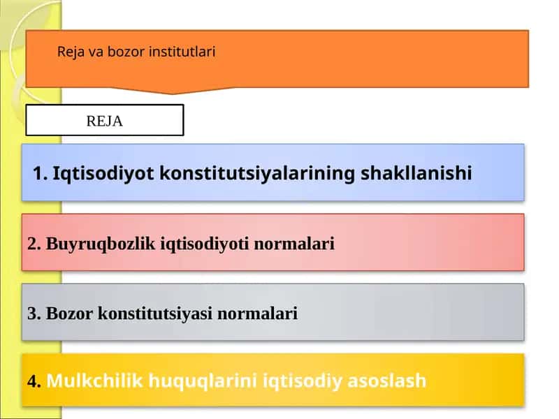 Reja va bozor institutlari