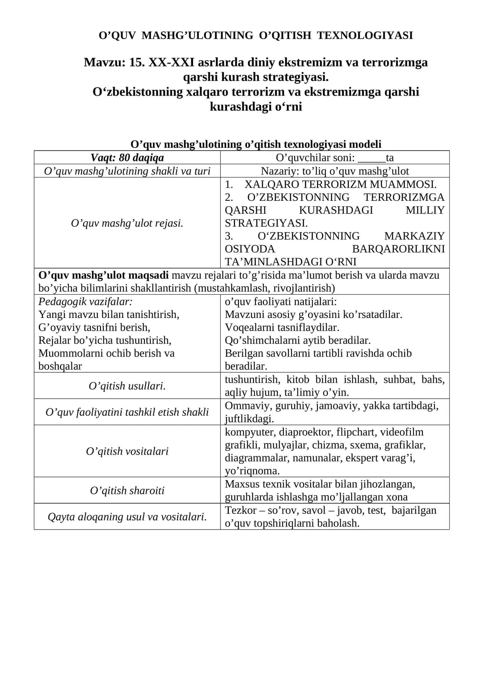 O’QUV MАSHG’ULOTINING O’QITISH TEХNOLOGIYASI