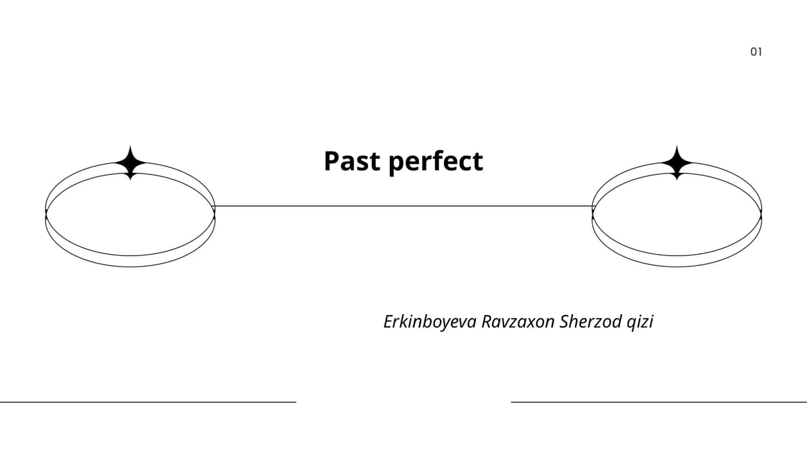 Past Perfect