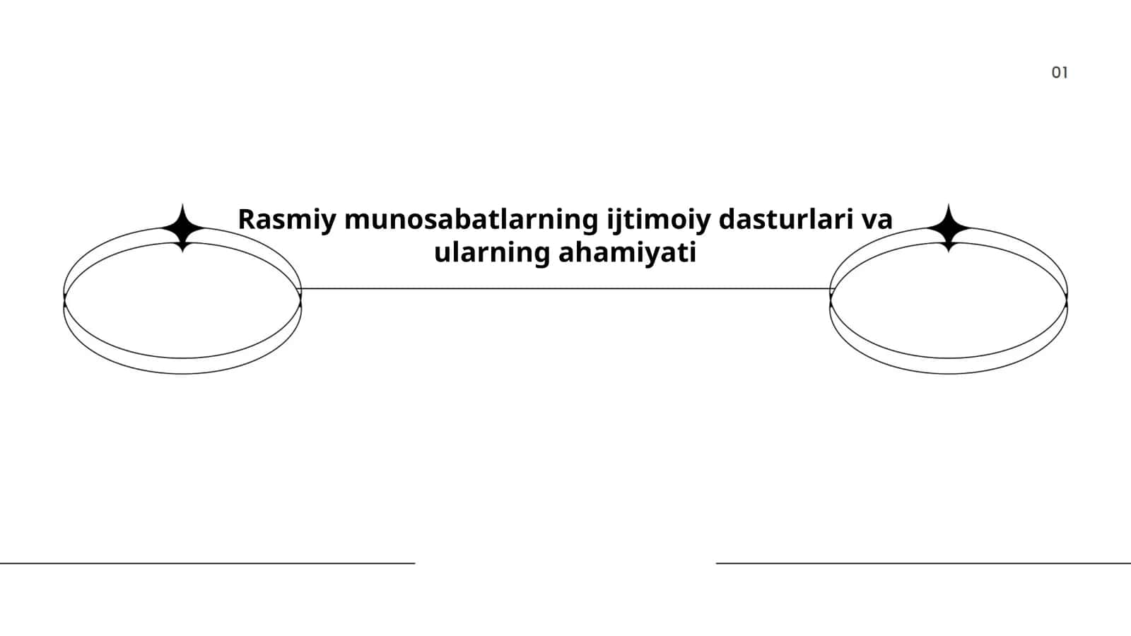Rasmiy munosabatlarning ijtimoiy dasturlari va ularning ahamiyati