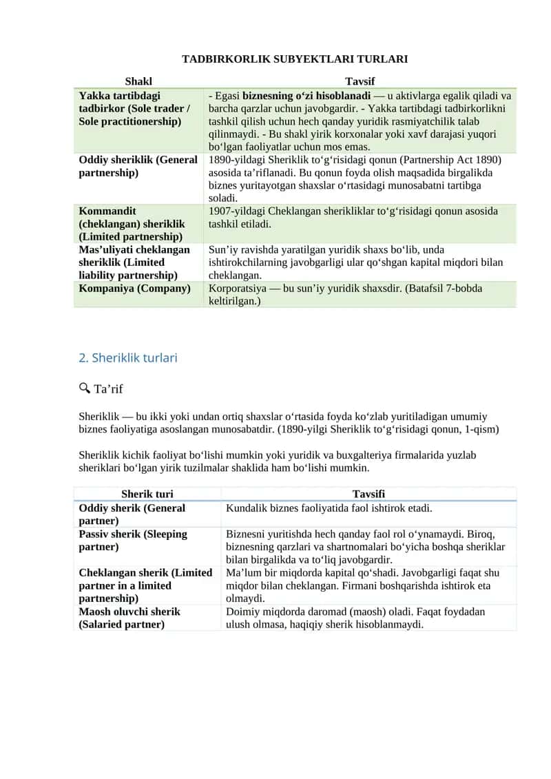 TADBIRKORLIK SUBYEKTLARI TURLARI