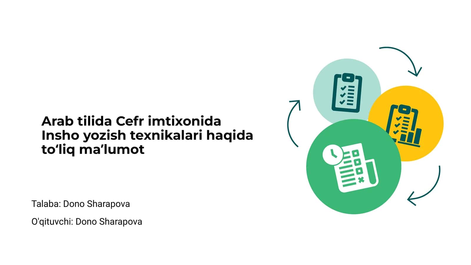Arab tilida Cefr imtixonida Insho yozish texnikalari
