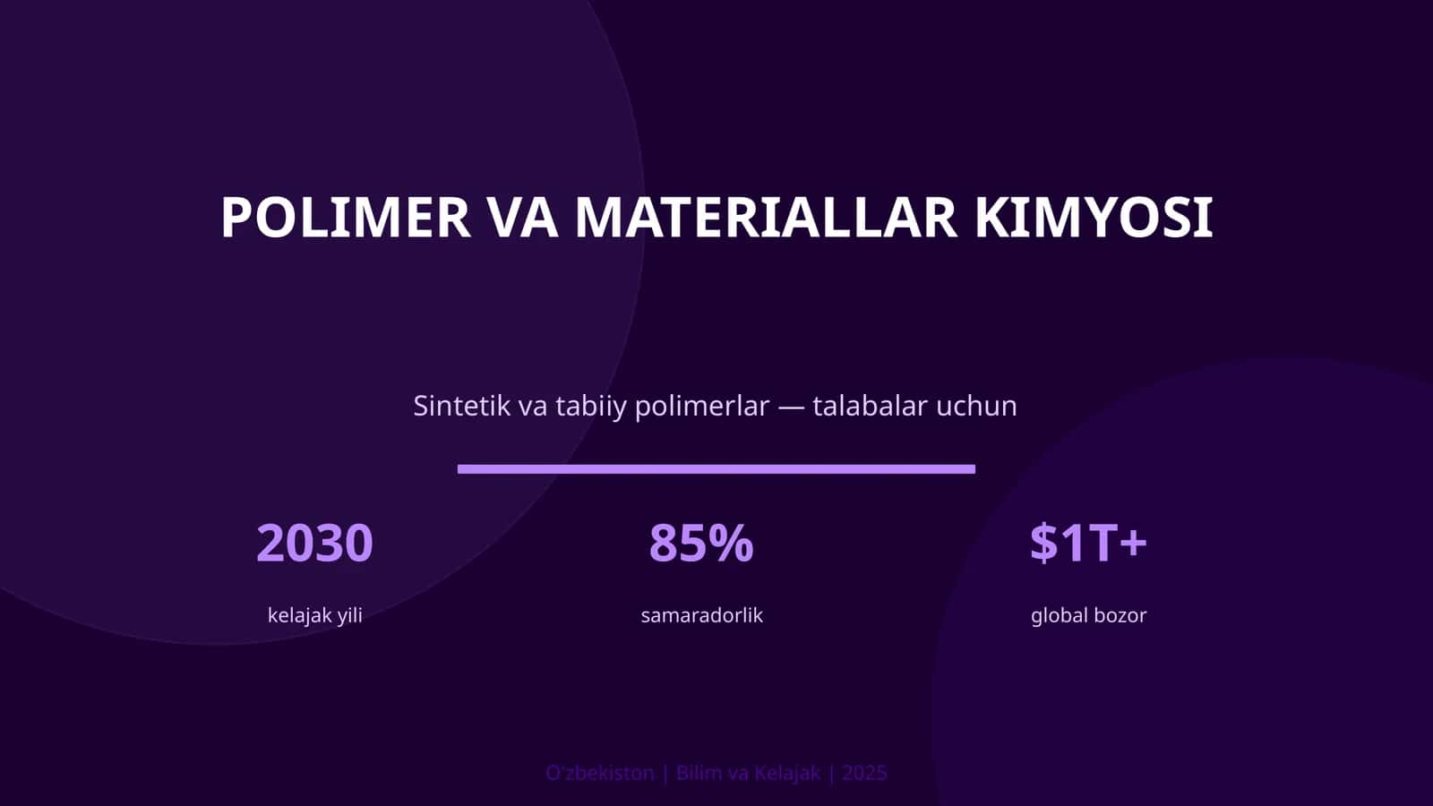 Polimer va materiallar kimyosi