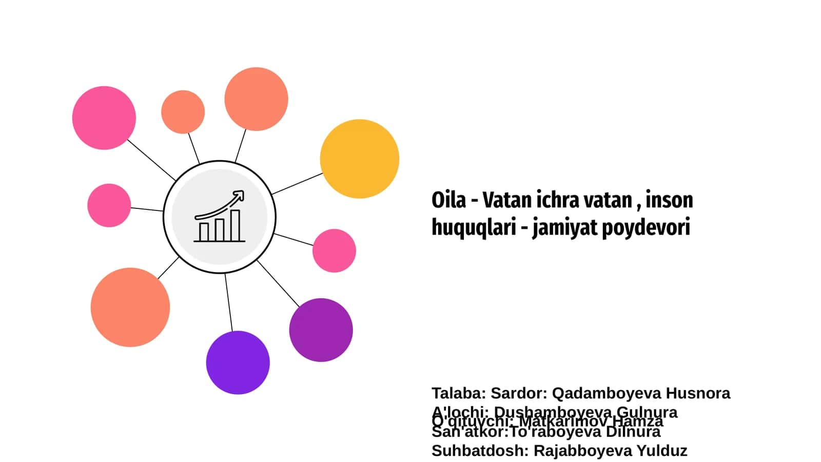 Family - Motherland within the Motherland, human rights - social responsibility