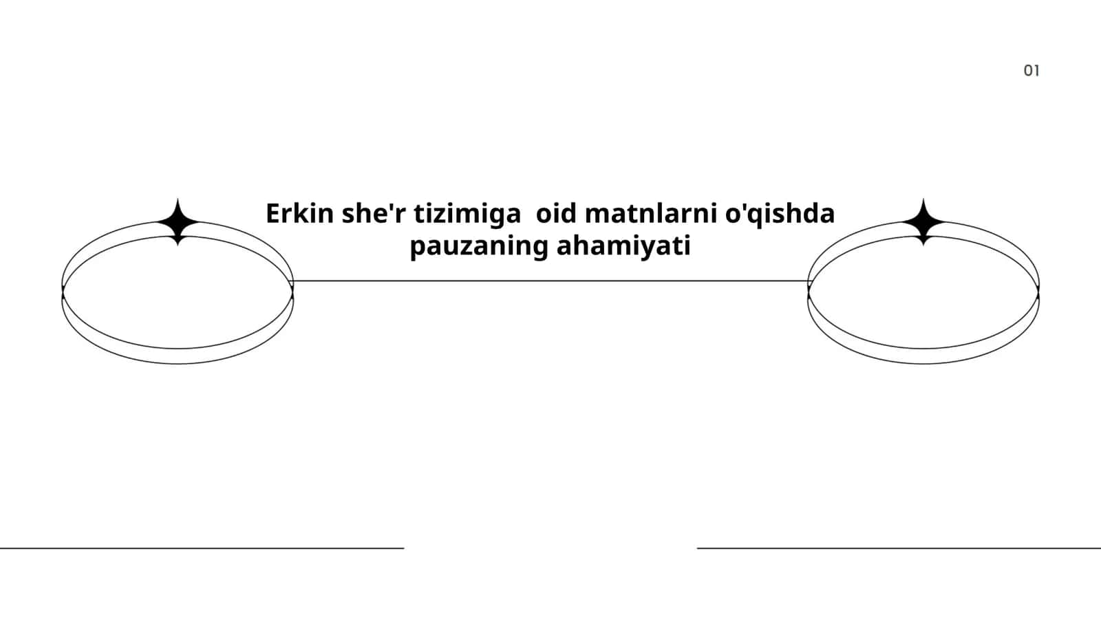 Erkin she'r tizimiga oid matnlarni o'qishda pauzaning ahamiyati