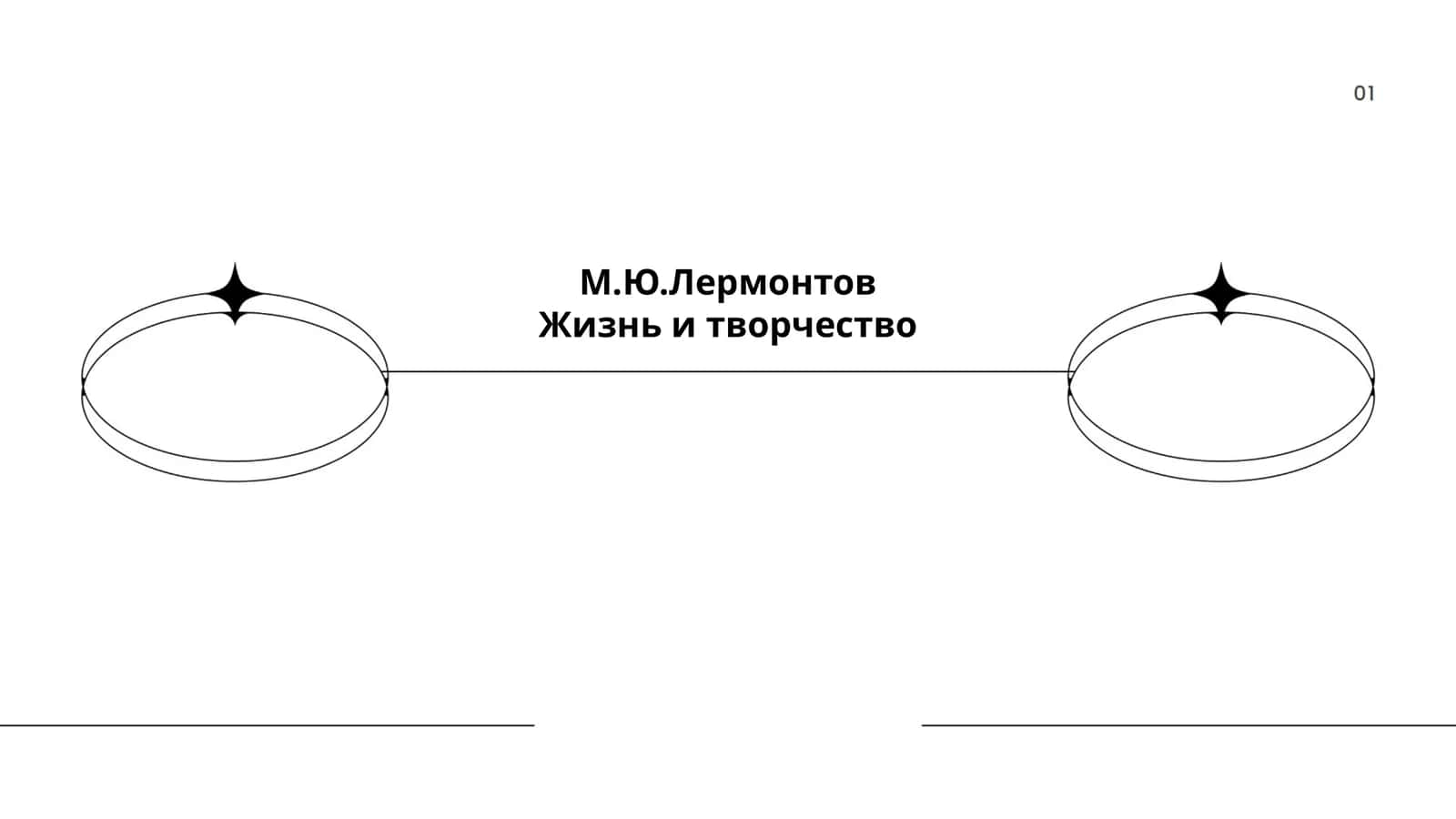 М.Ю.Лермонтов Жизнь и творчество
