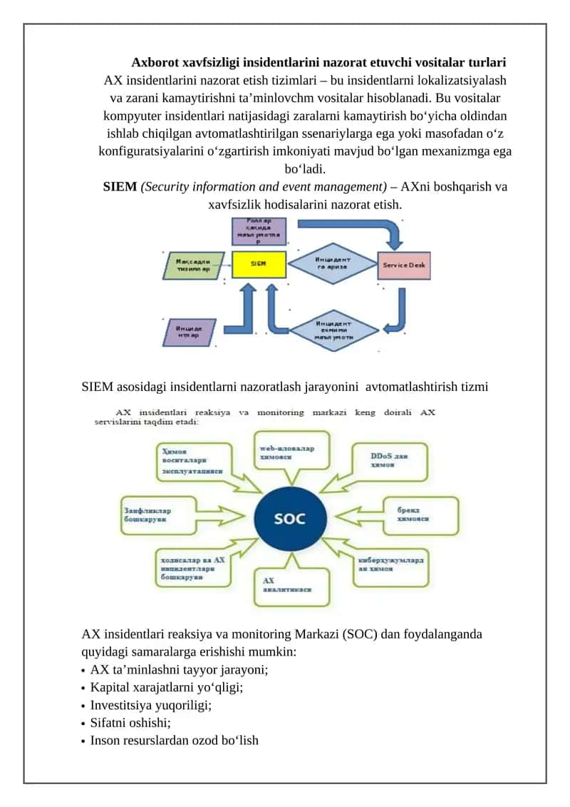 SIEM (Security information and event management), Axborot xavfsizligi insidentlarini nazorat etuvchi vositalar turlari