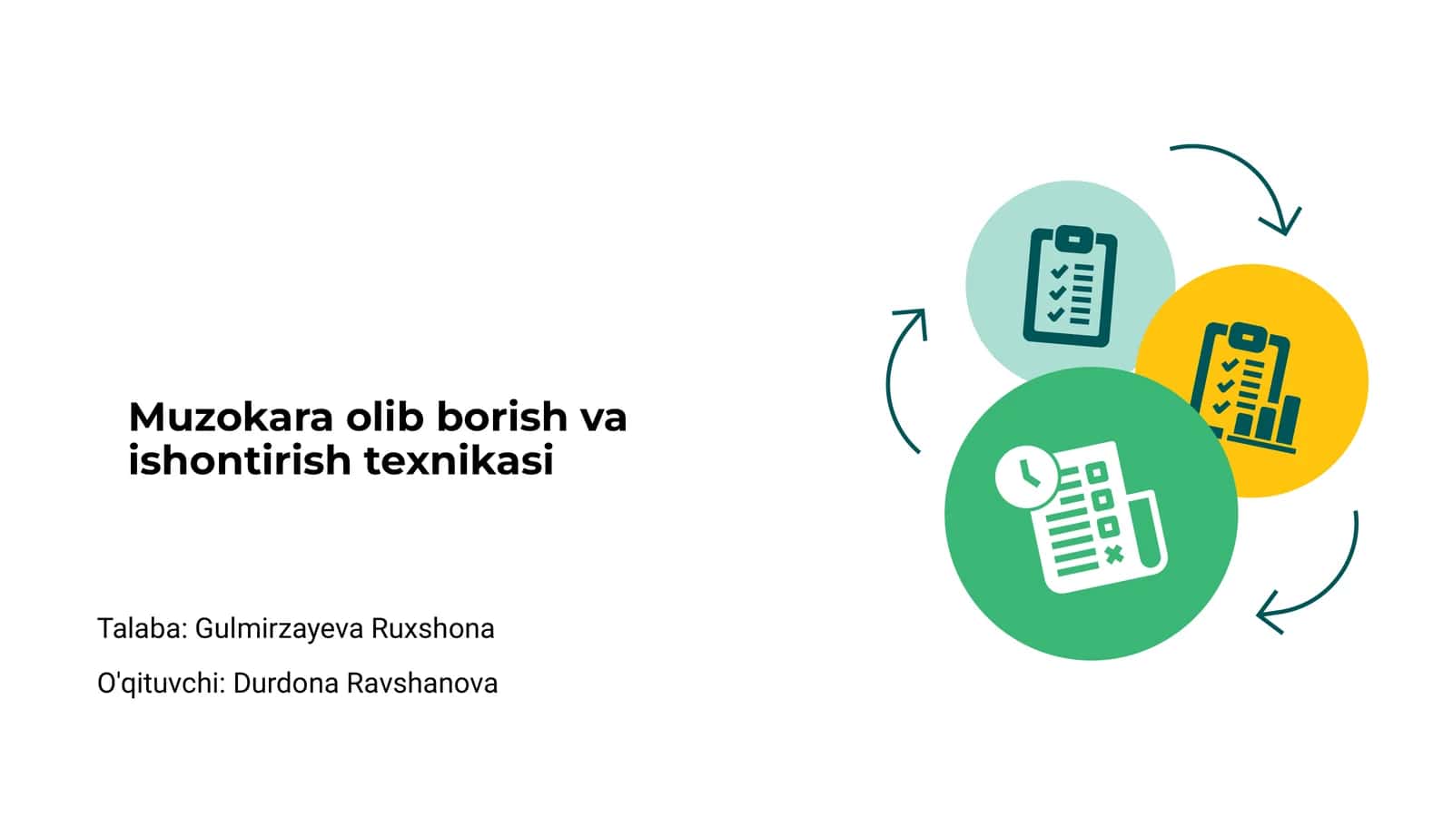 Muzokara olib borish va ishontirish texnikasi