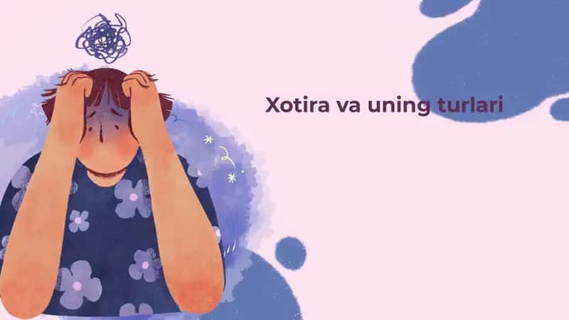 Xotira va uning turlari