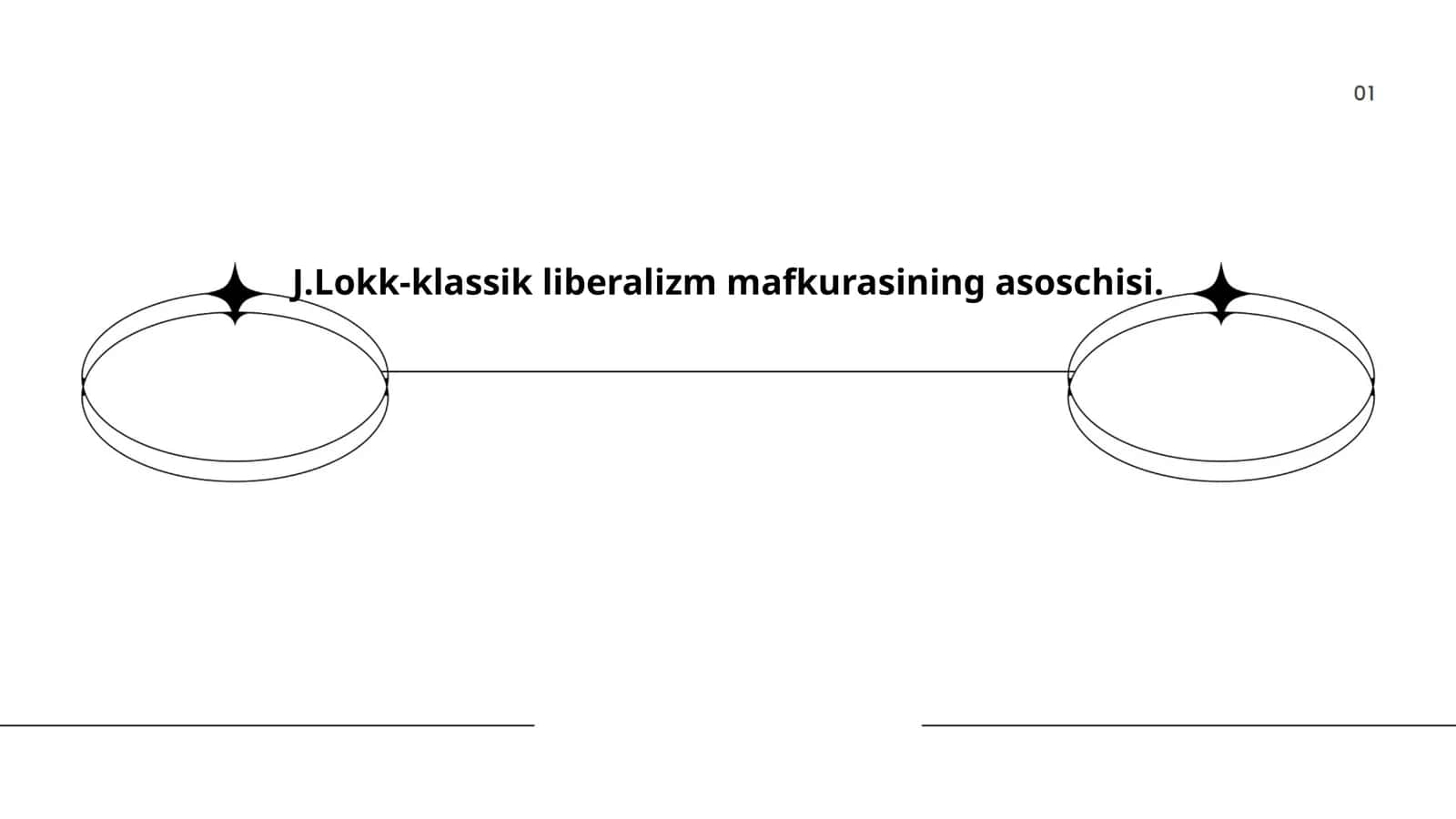 J.Lokk-klassik liberalizm mafkurasining asoschisi