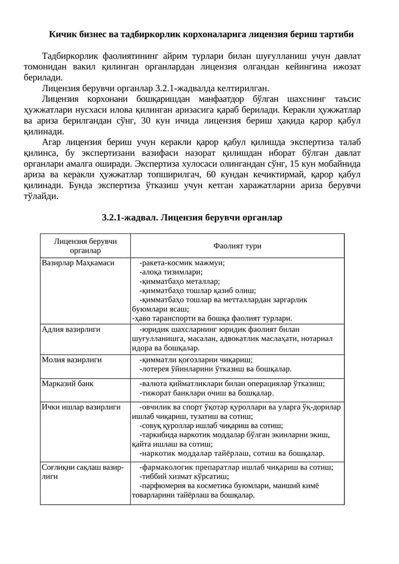 Лицензия бериш тартиби