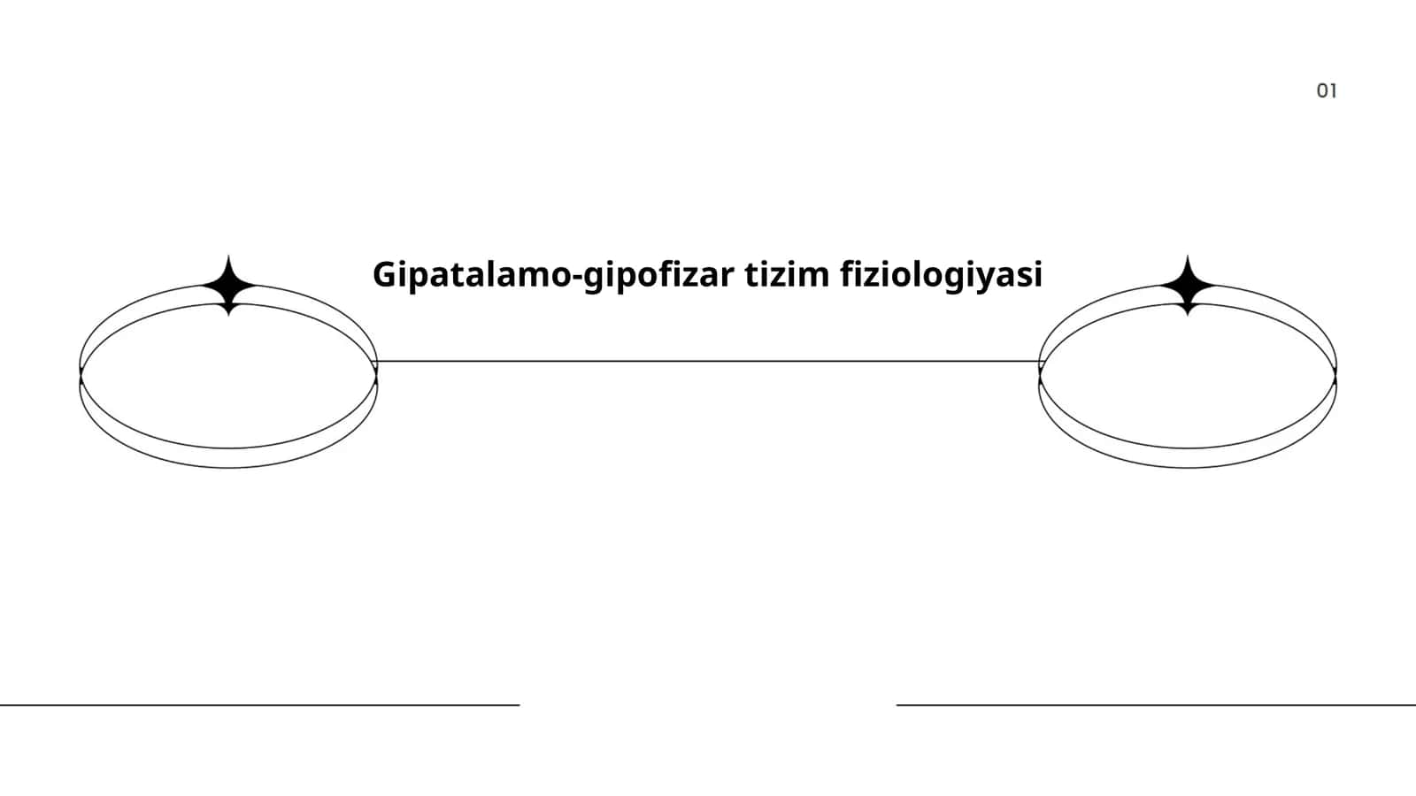 Gipatalamo-gipofizar tizim fiziologiyasi