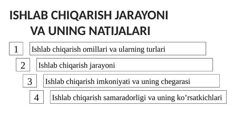 Ishlab Chiqarish Jarayoni