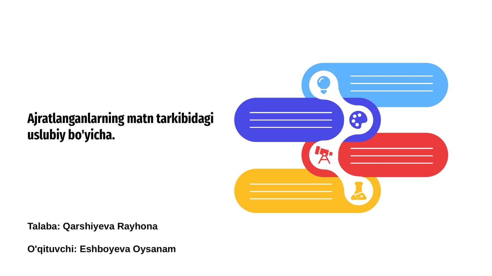 Ajratlanganlarning matn tarkibidagi uslubiy bo'yicha