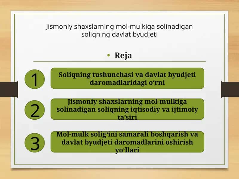 Soliqning tushunchasi va davlat byudjeti daromadlaridagi o‘rni