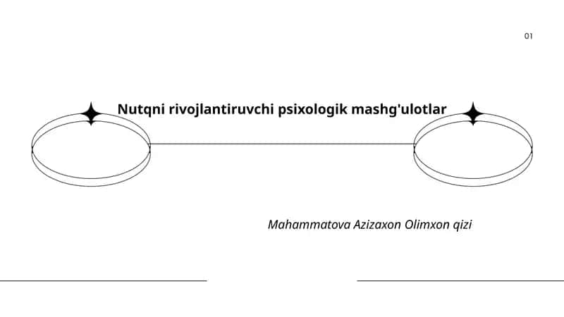 Nutqni rivojlantiruvchi psixologik mashg'ulotlar