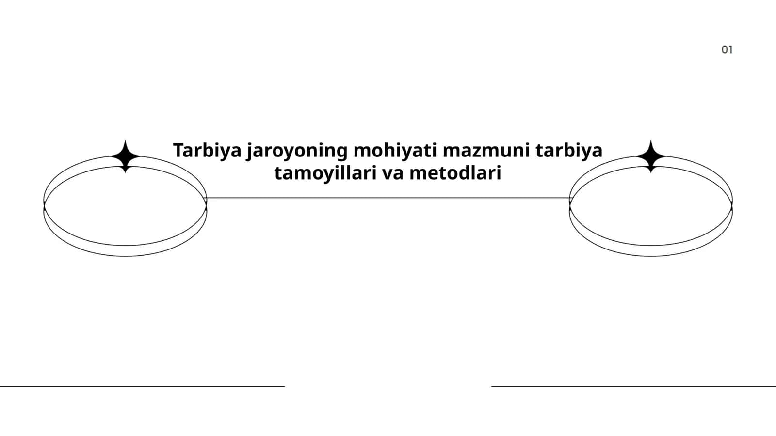 Tarbiya jaroyoning mohiyati mazmuni tarbiya tamoyillari va metodlari