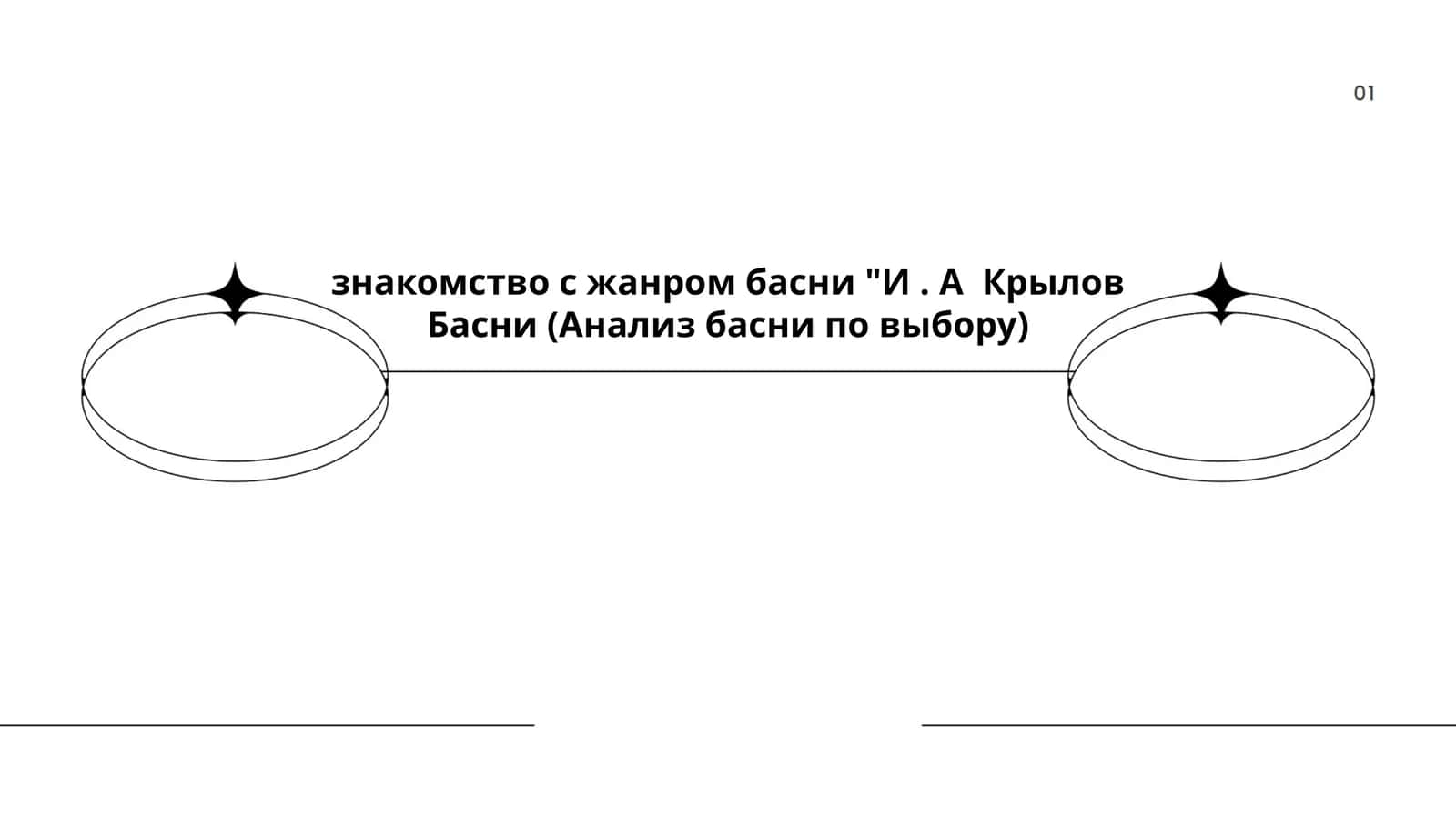 Знакомство с жанром басни "И. А Крылов Басни (Анализ басни по выбору)