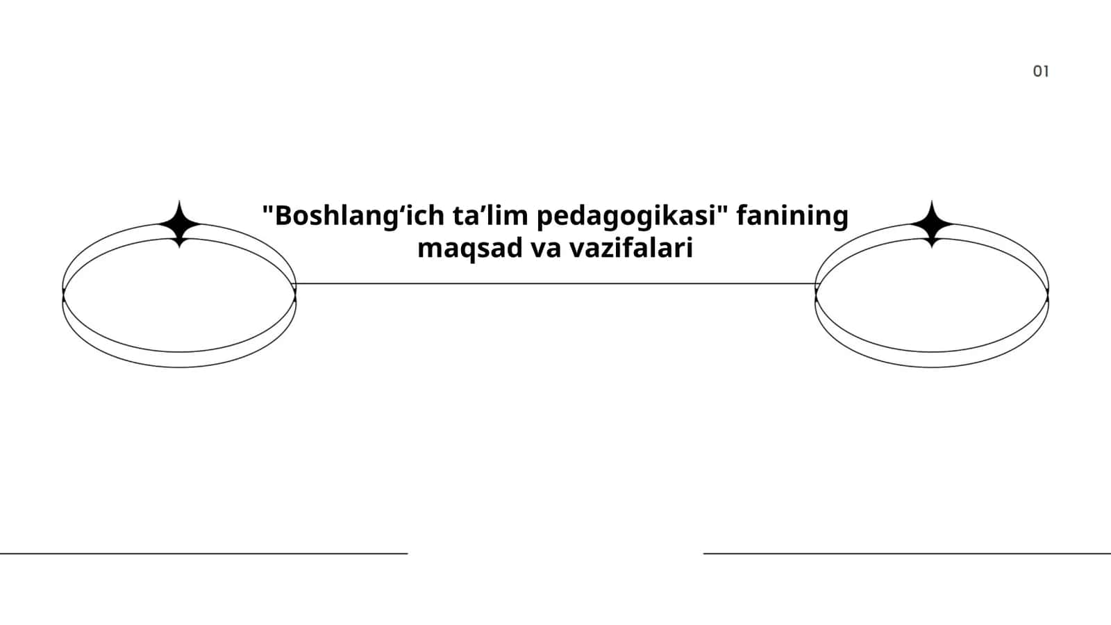 Boshlang‘ich ta'lim pedagogikasi