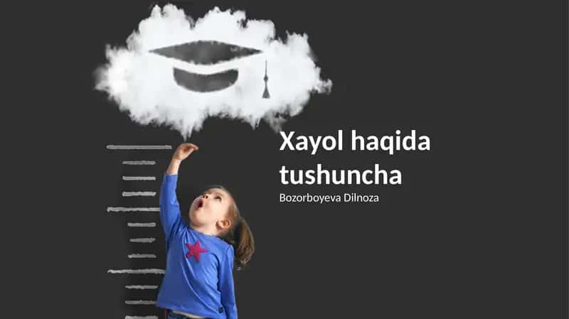 Xayol haqida tushuncha