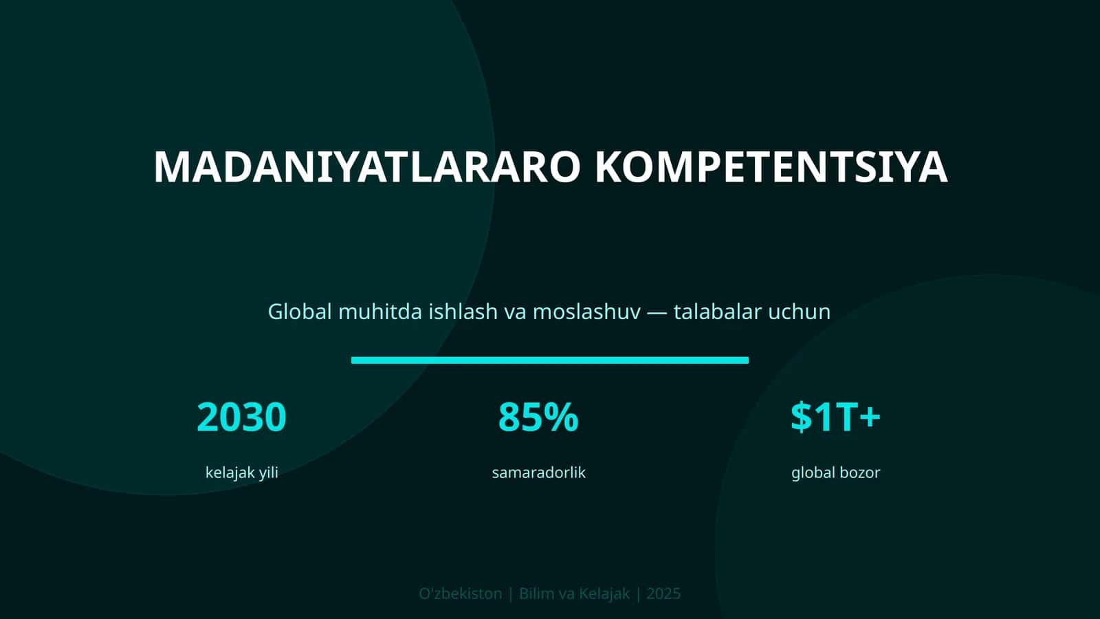 Madaniyatlararo kompetentsiya