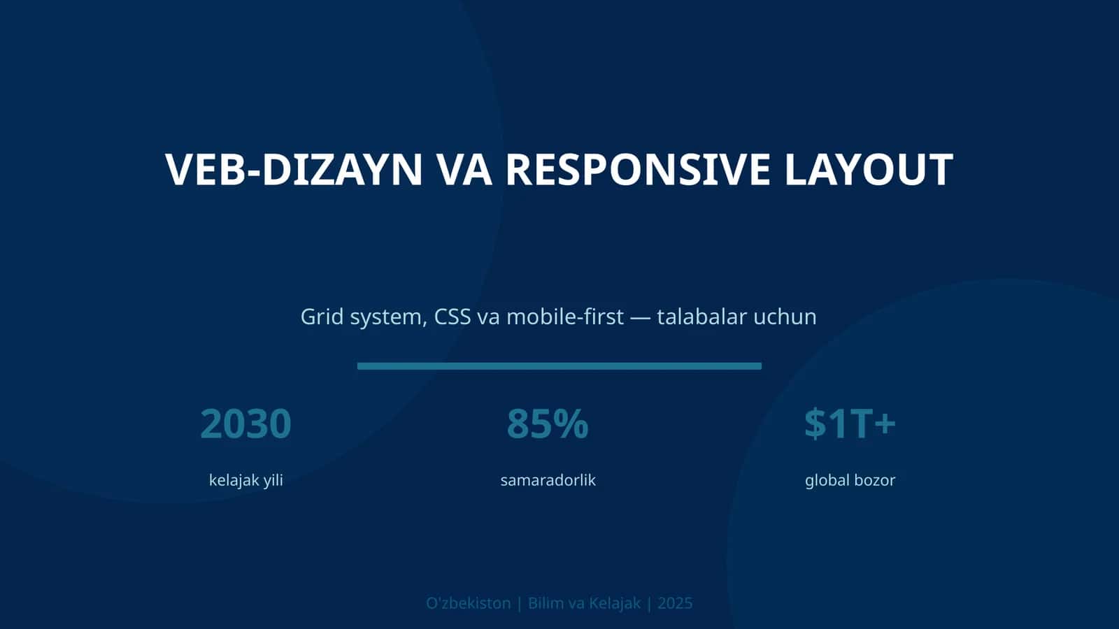 VEB-DIZAYN VA RESPONSIVE LAYOUT