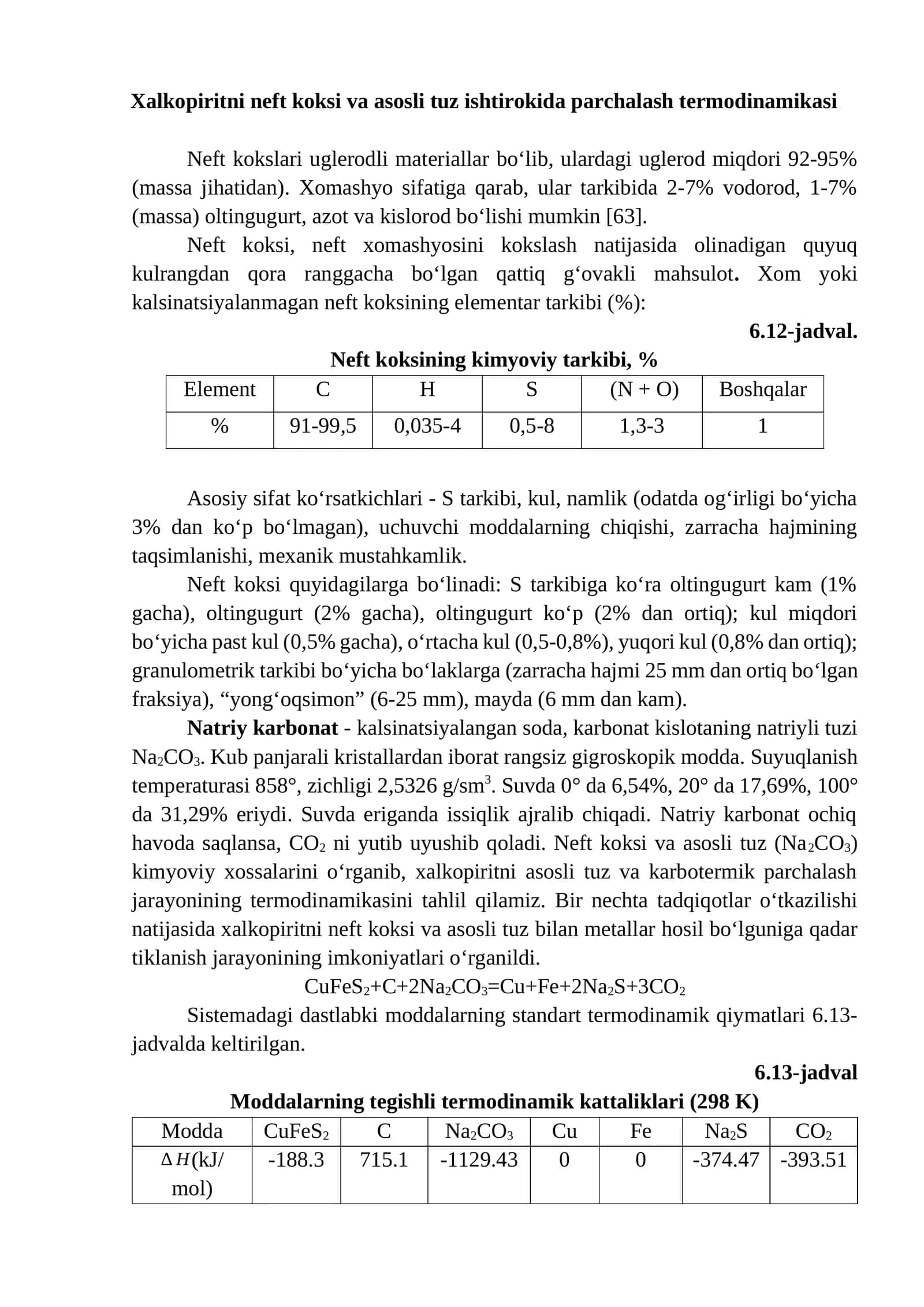 Xalkopiritni neft koksi va asosli tuz ishtirokida parchalash termodinamikasi
