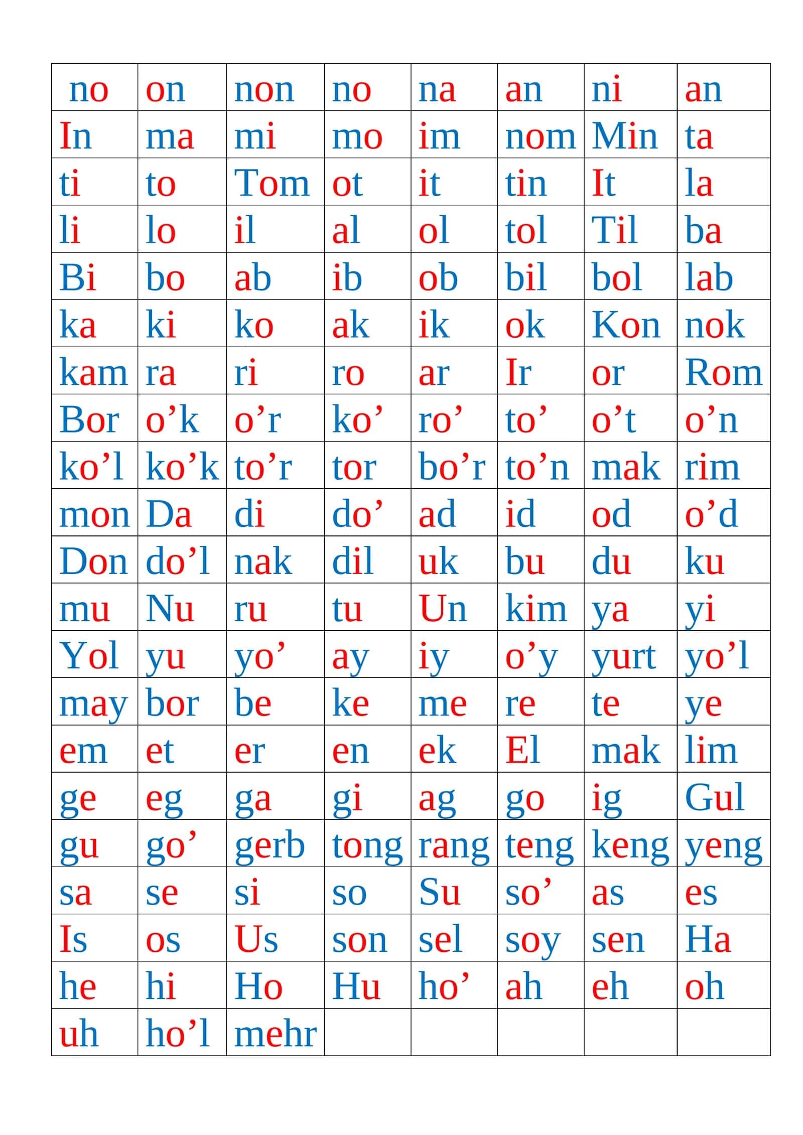 maktabgacha o'quv rejasi