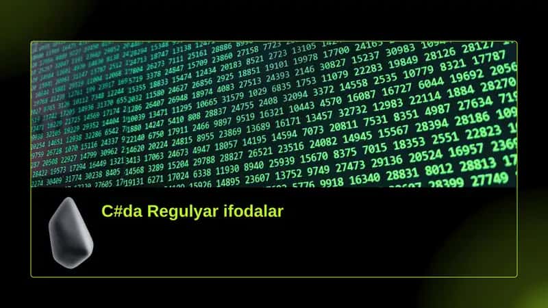Regulyar ifodalar.C# da Regulyar ifodalar