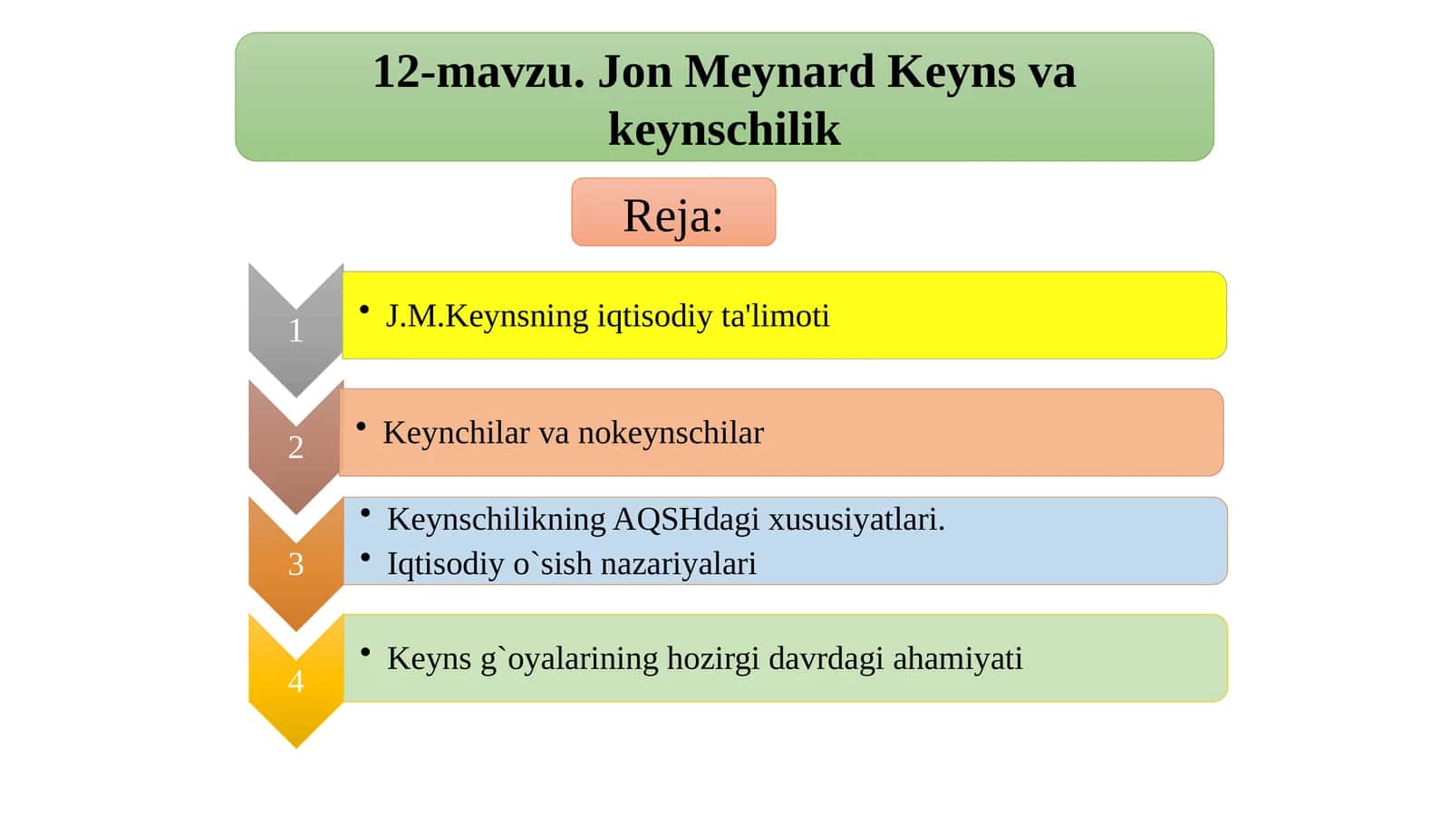 Jon Meynard Keyns