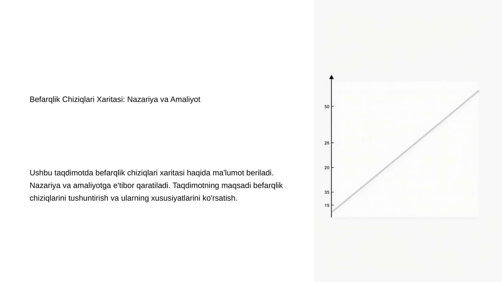Befarqlik Chiziqlari Xaritasi: Nazariya va Amaliyot