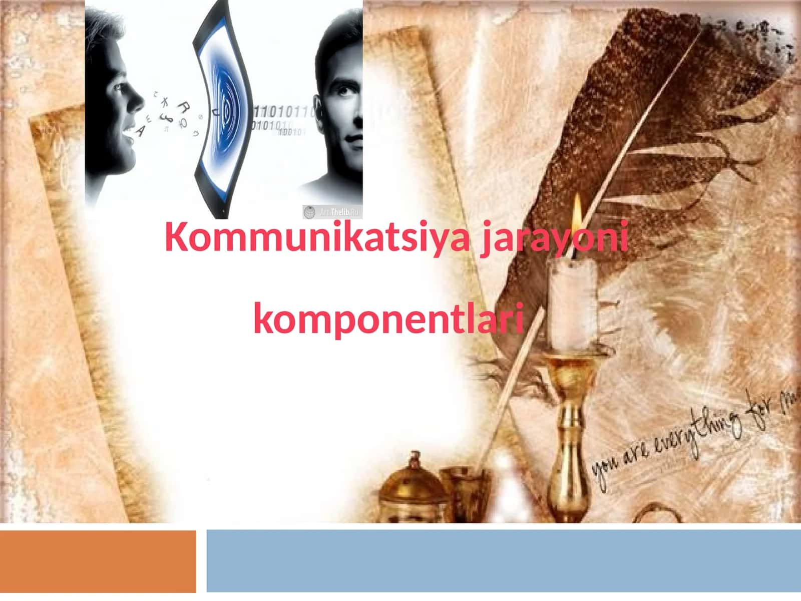 Kommunikatsiya jarayoni komponentlari