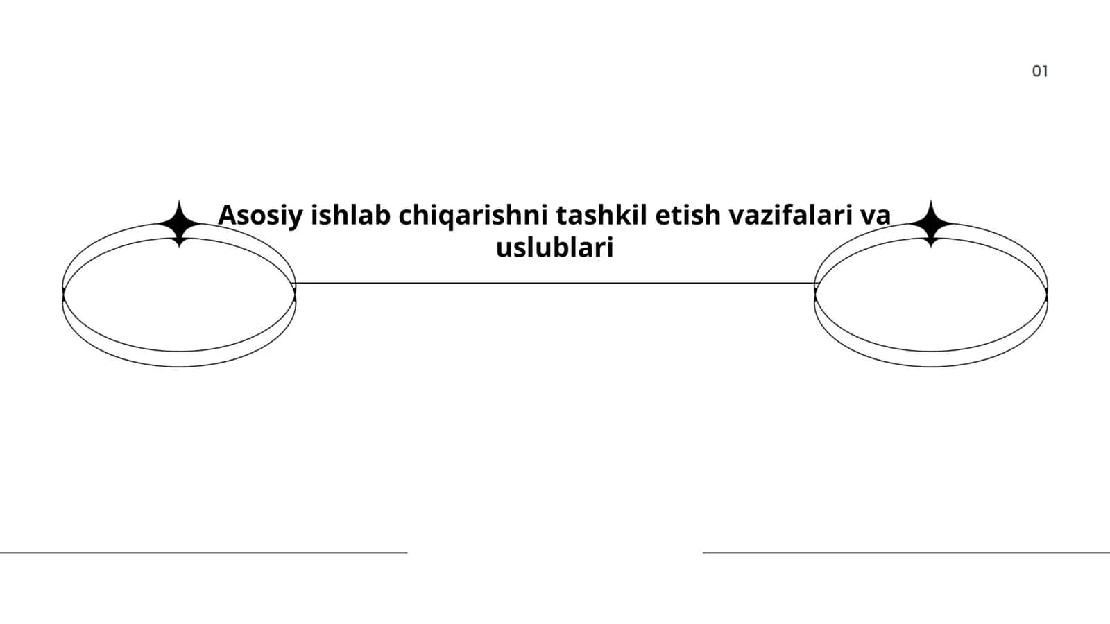 Asosiy ishlab chiqarishni tashkil etish vazifalari va uslublari