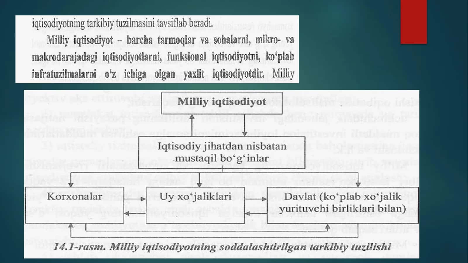 Kengaytirilgan takrorlash