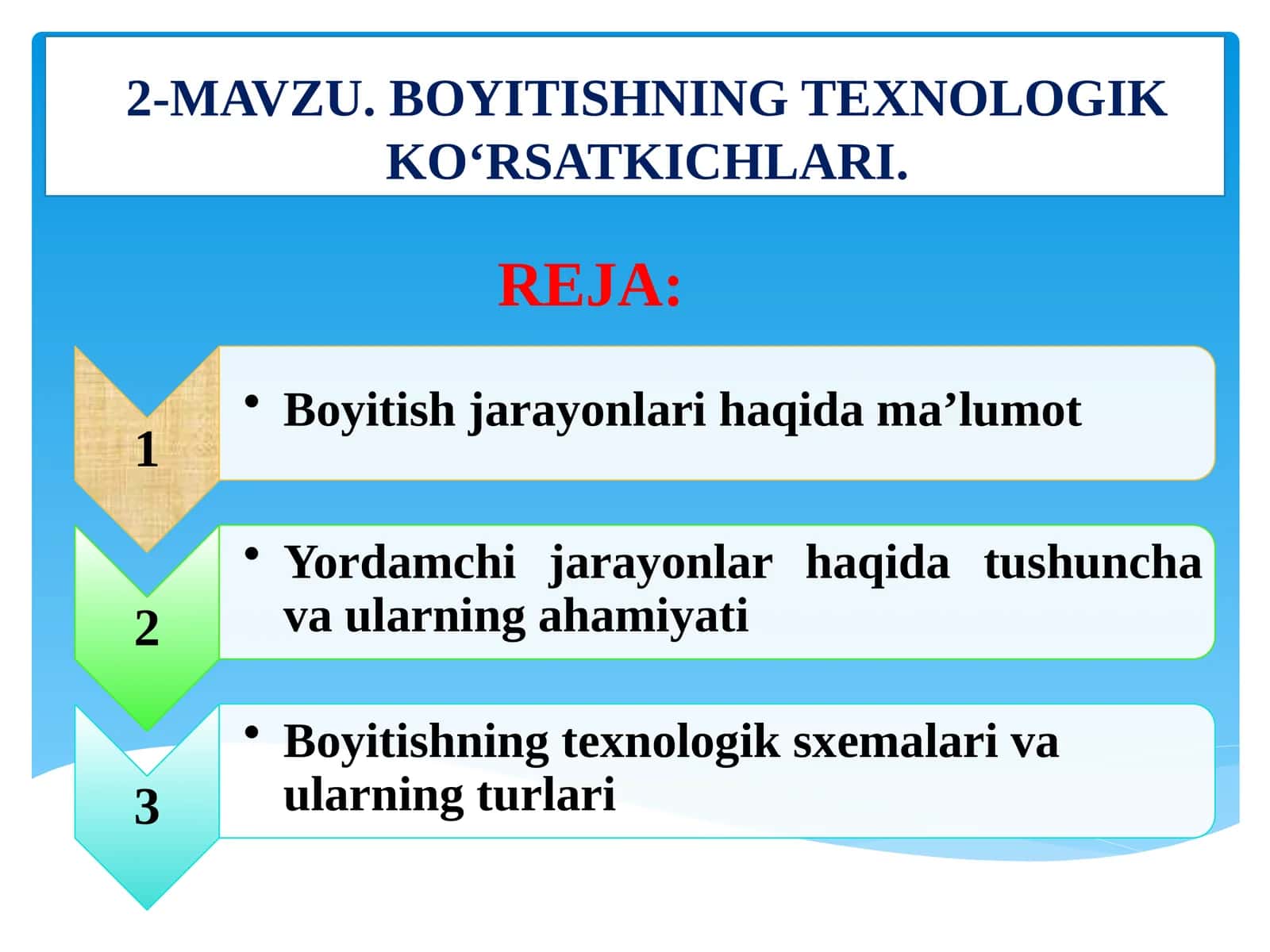 BOYITISHNING TEXNOLOGIKKO‘RSATKICHLARI