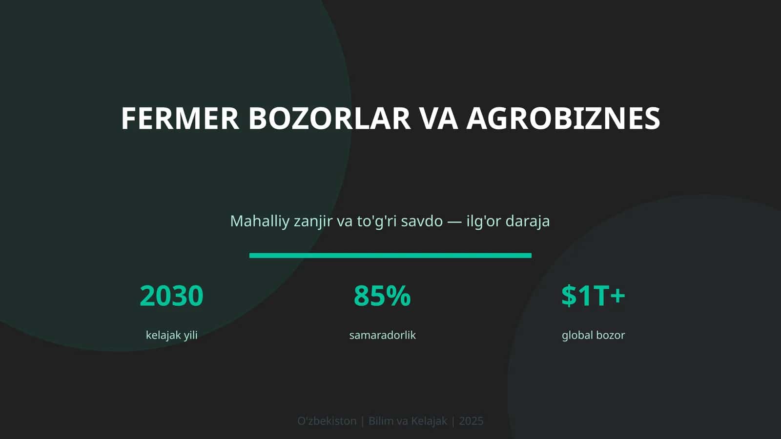 Fermer bozorlar va agrobiznes