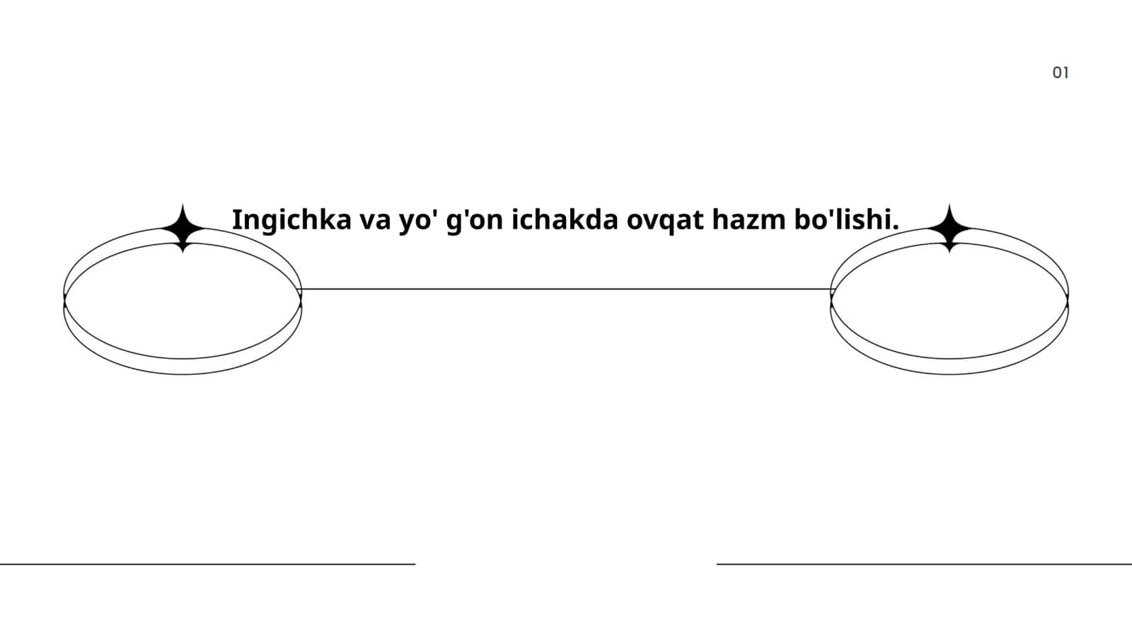 Ingichka va yo'g'on ichakda ovqat hazm bo'lishi