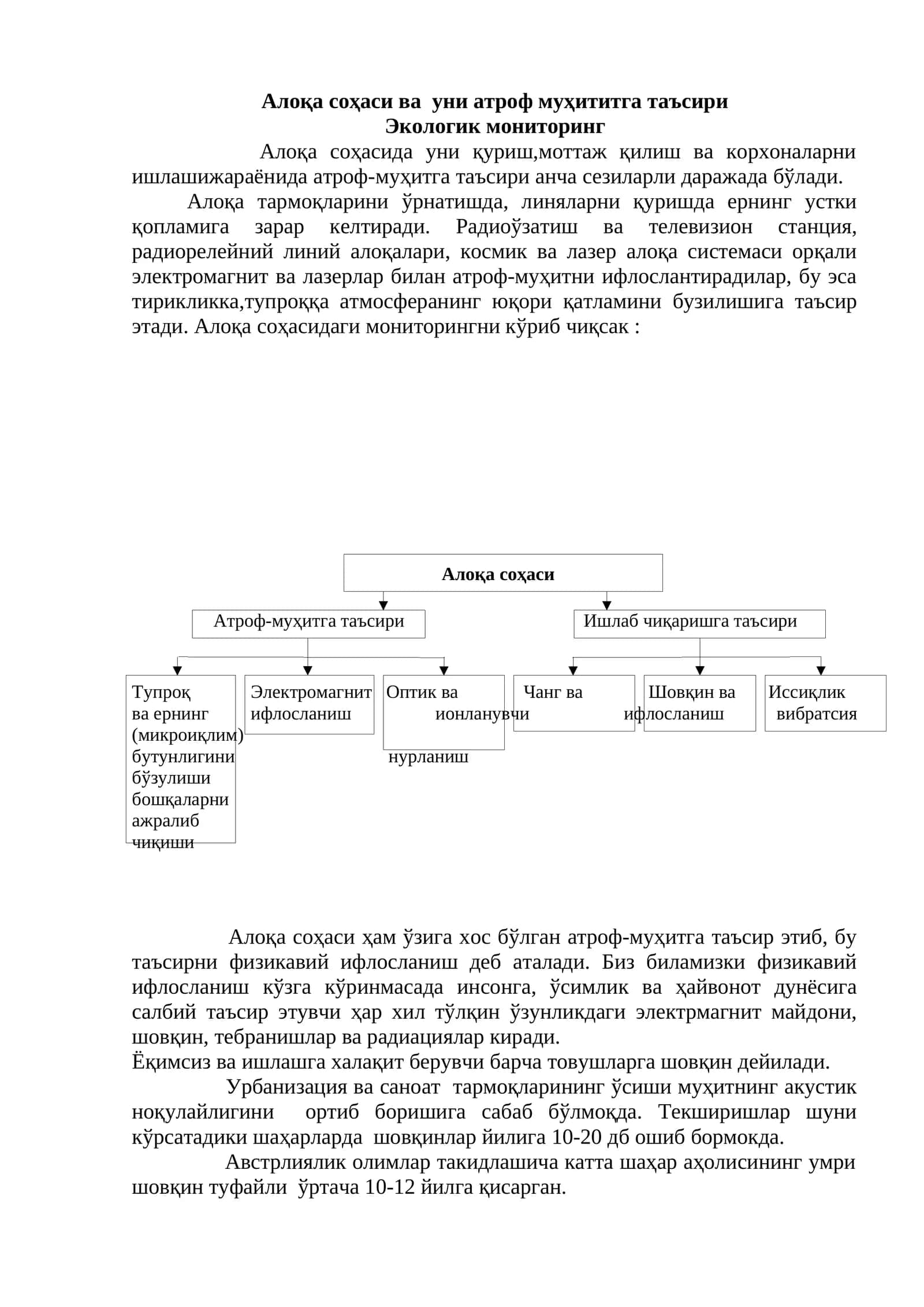 Алоқа соҳаси ва уни атроф муҳититга таъсири