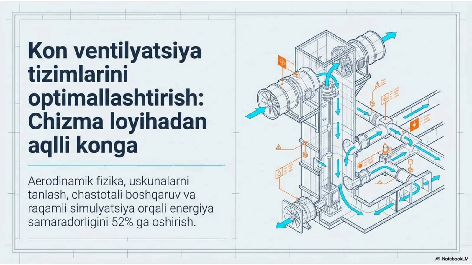 Kon ventelyatsiya tizimlarini optimallashtirish