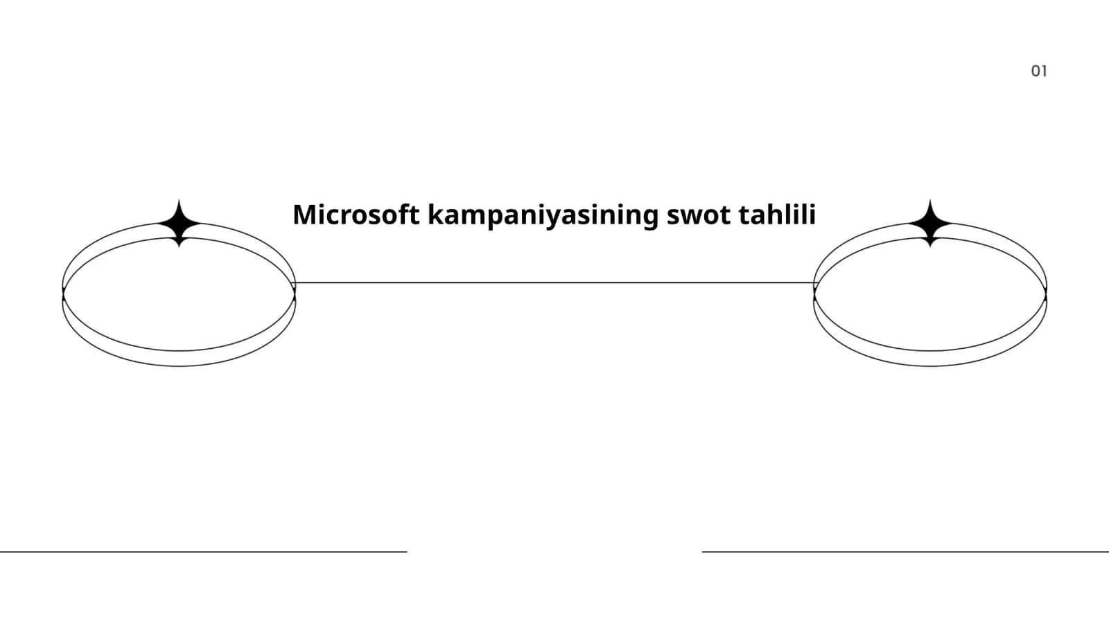 Microsoft kampaniyasining swot tahlili