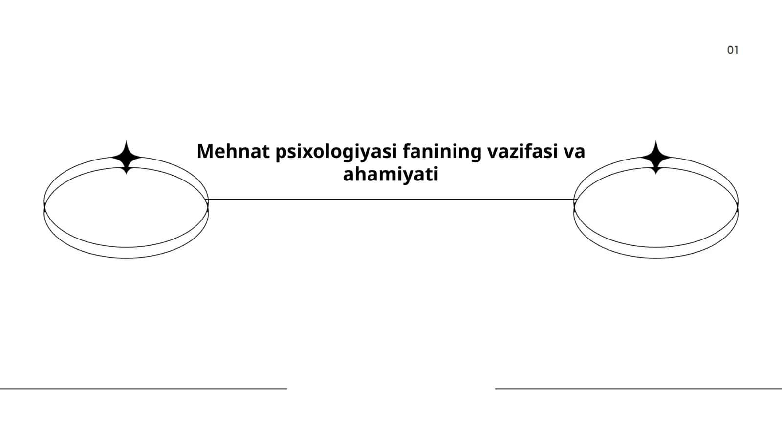 Mehnat psixologiyasi fanining vazifasi va ahamiyati