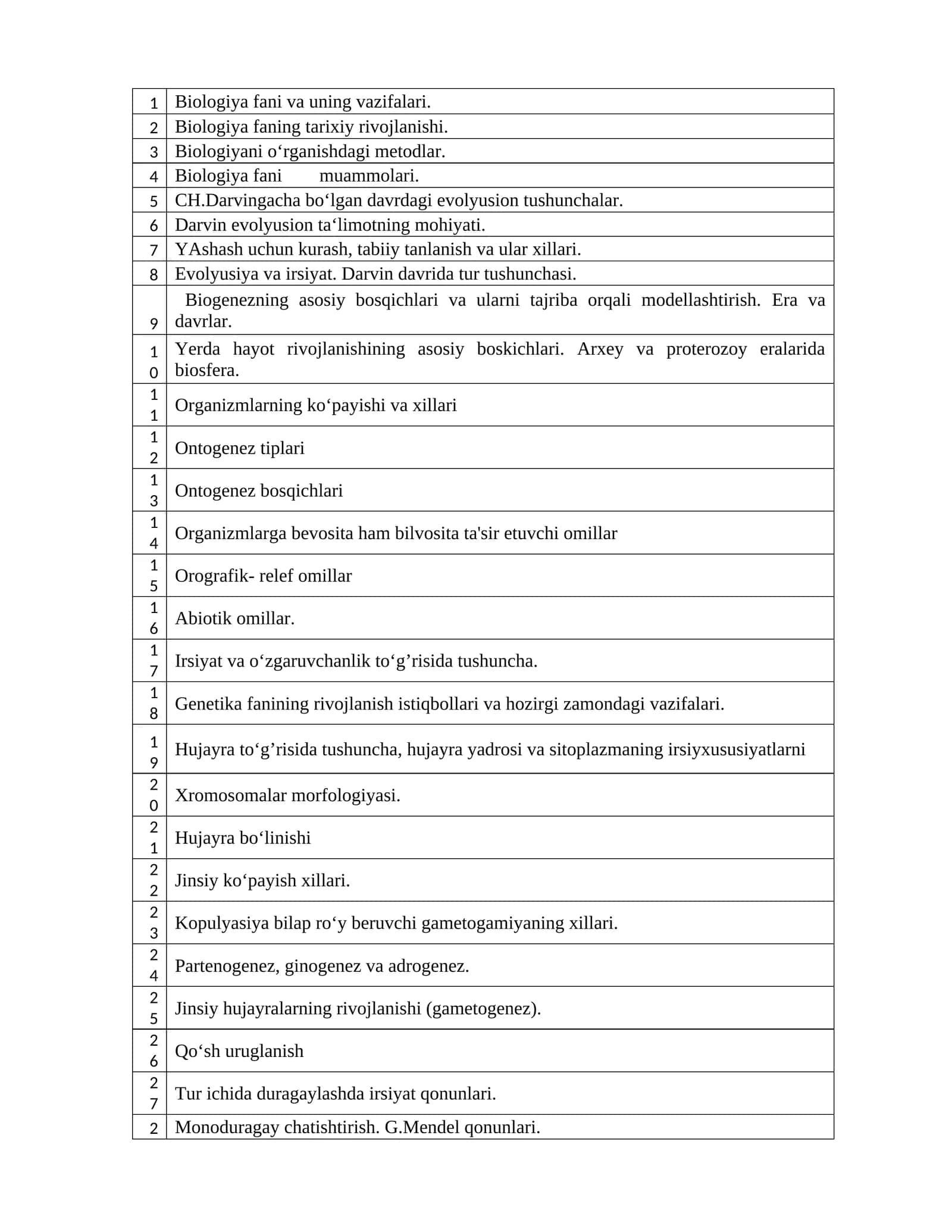 Biologiya fani va uning vazifalari