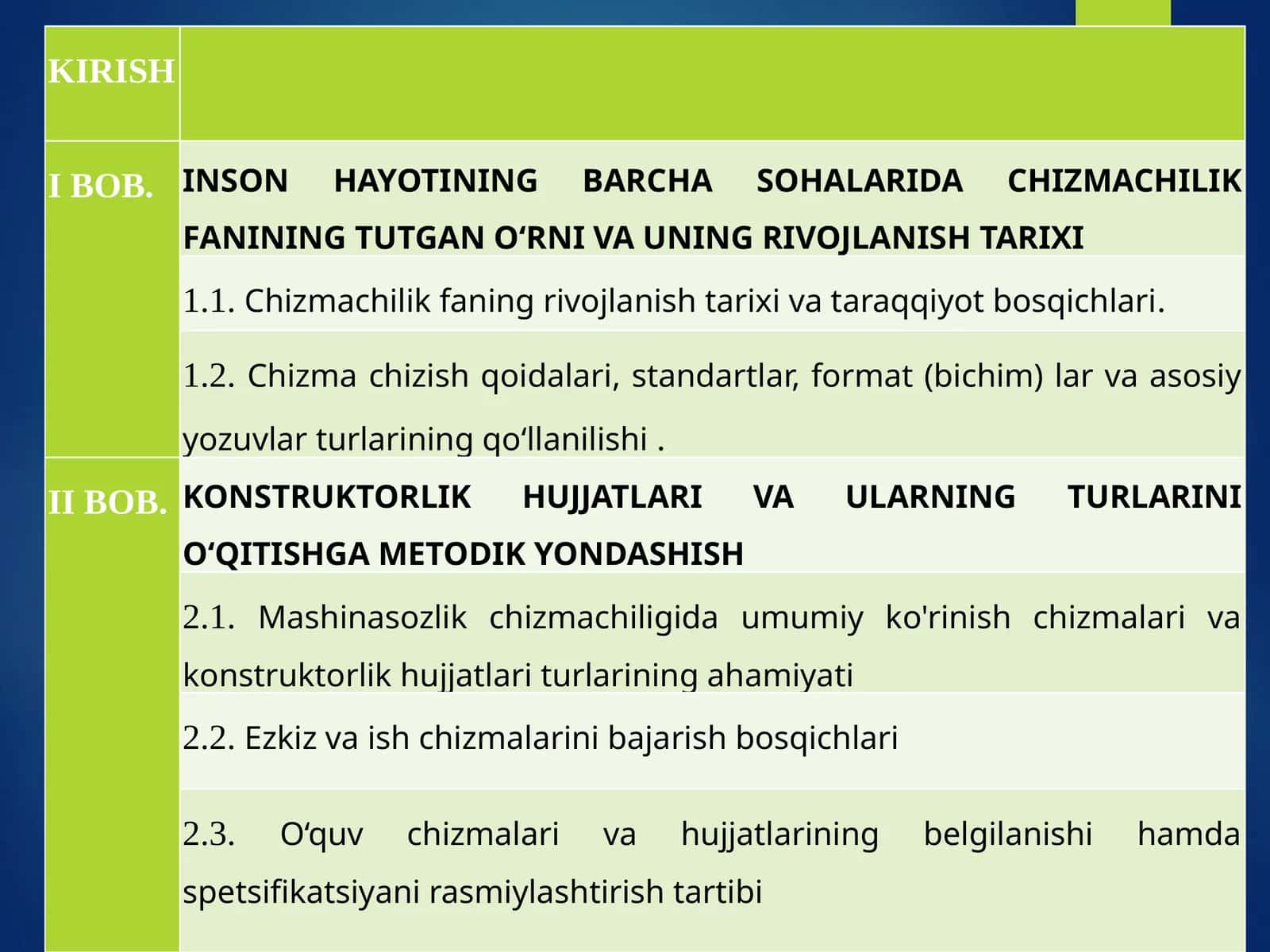 Chizmachilik Fanining Rivojlanish Tarixi