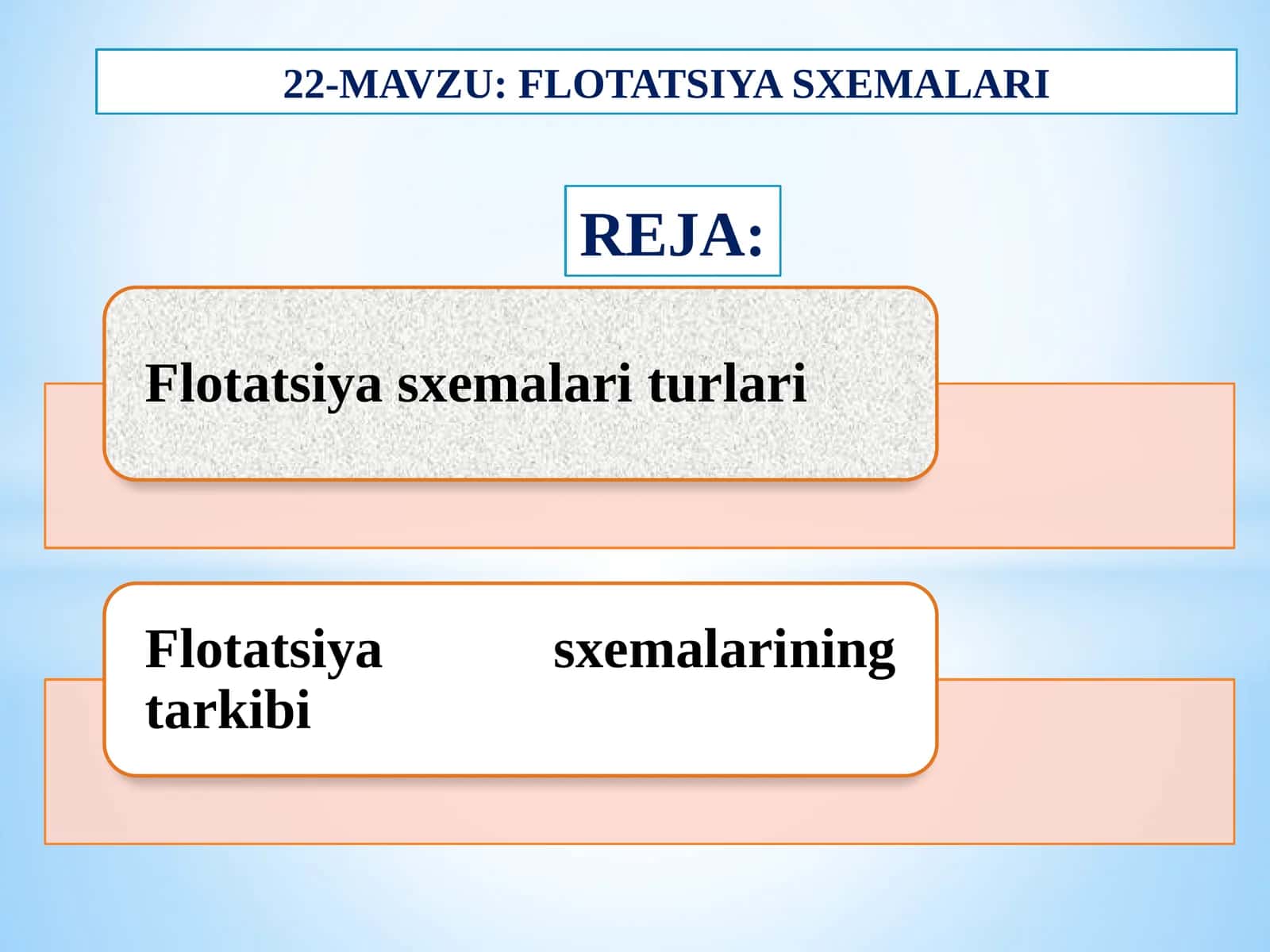FLOTATSIYA SXEMALARI