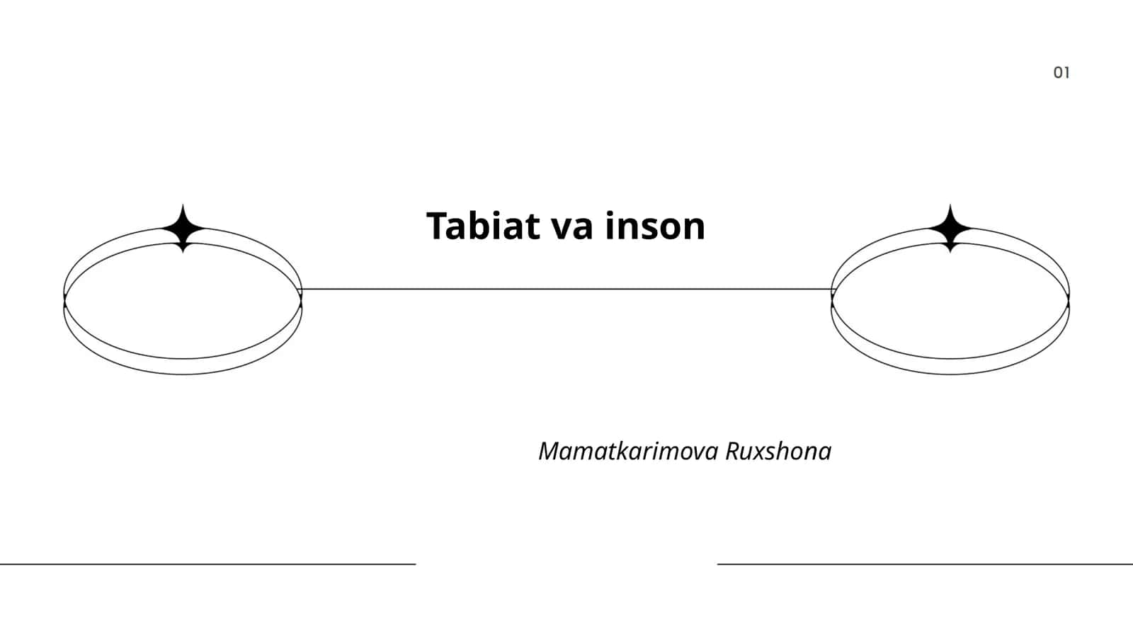 Tabiat va inson